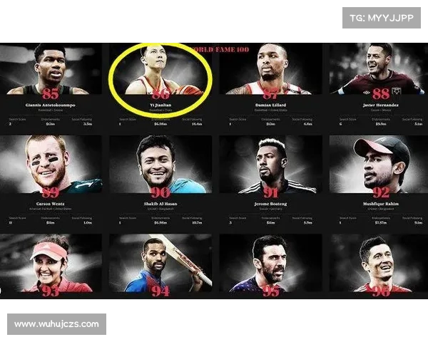 纳什、哈登、保罗入选ESPN百大运动员榜单,排名晓 纳什、哈登、保罗入选ESPN百大运动员榜单,排名晓