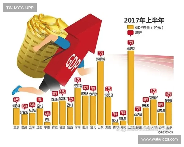 为什么中国GDP已降至美国的?从内外部压力看经济增长瓶颈 为什么中国GDP已降至美国的?从内外部压力看经济增长瓶颈